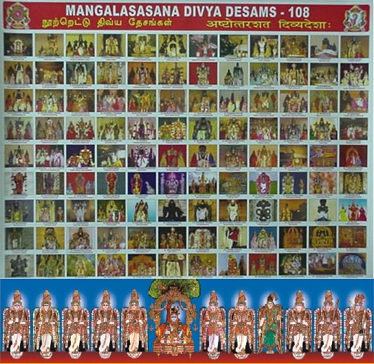 Divya Desam Divya Desam
